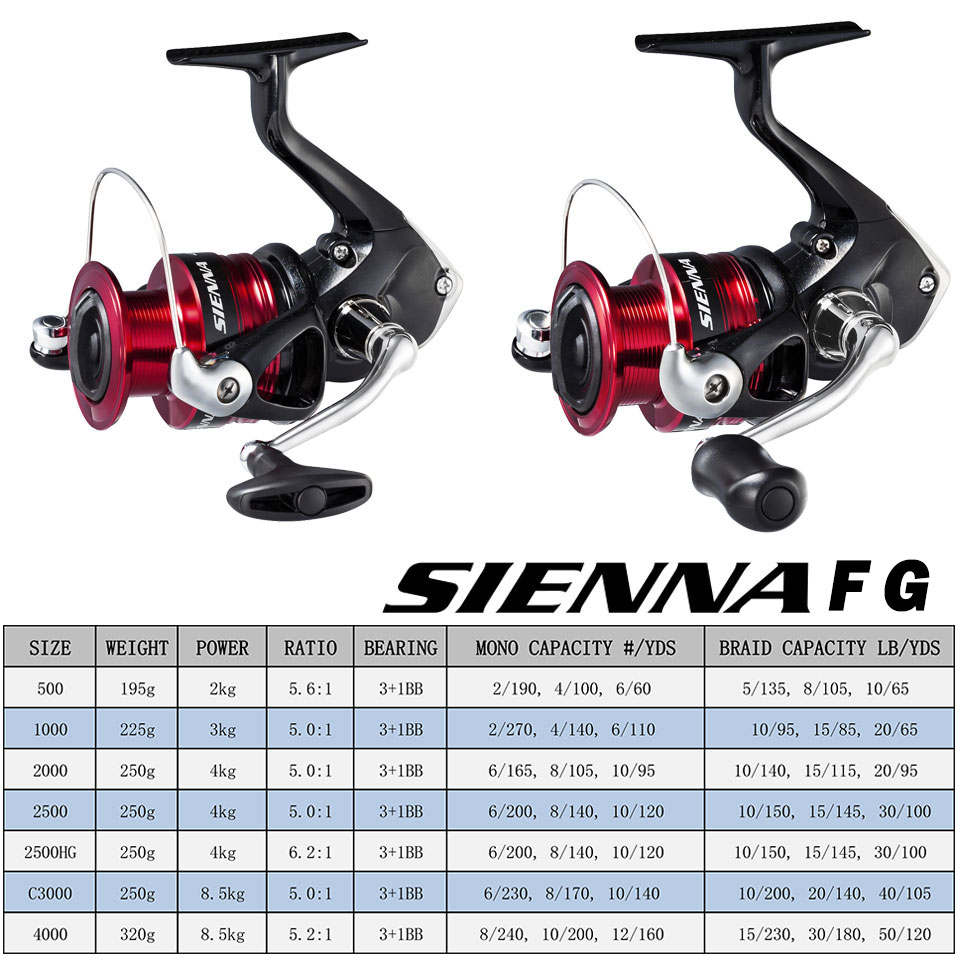 시마노 시에나 스피닝 낚시 릴 AR-C 금속 스풀, 담 - Shimano Reel Sienna 리뷰 및 가격