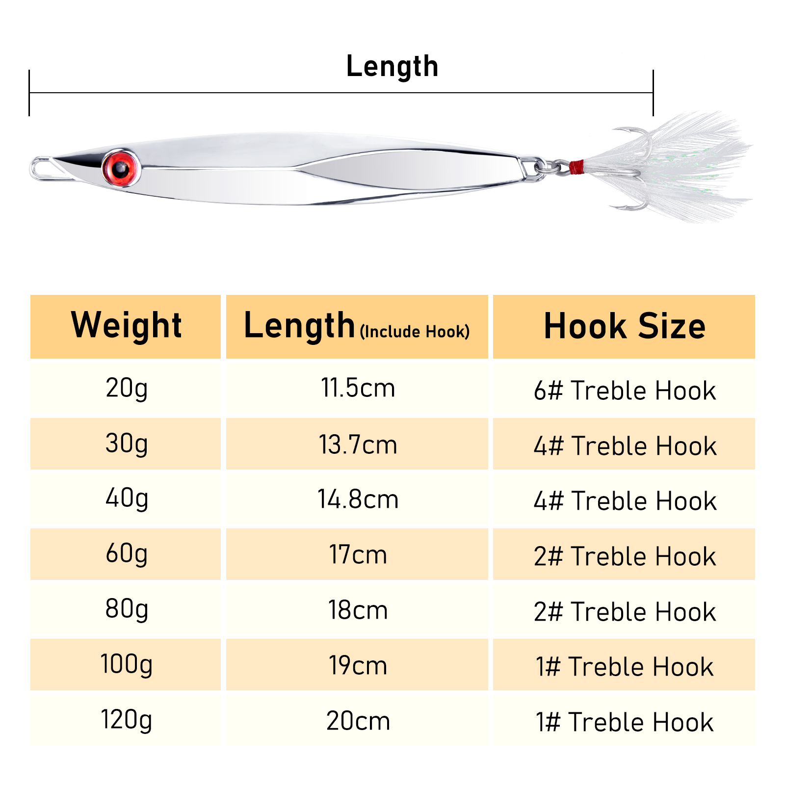 20-120g 금속 지그 스푼 루어 지그 롱 캐스팅 느 - Fishing Hook Treble 리뷰 및 가격
