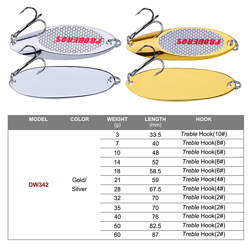 금속 재질의 낚싯대용 미끼, 3g~60g, 원거리 캐스 - Fishing Hook Treble 리뷰 및 가격